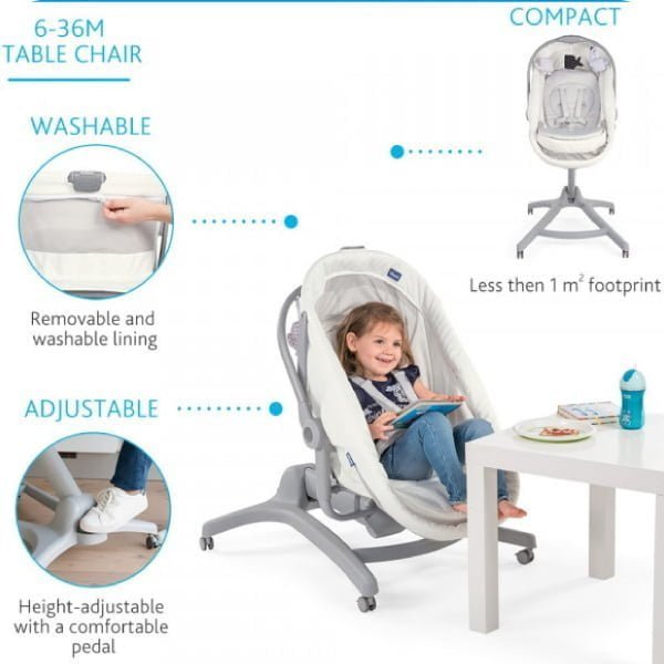 Chicco Baby Hug 4-in-1 Accessories - Parenting Hub