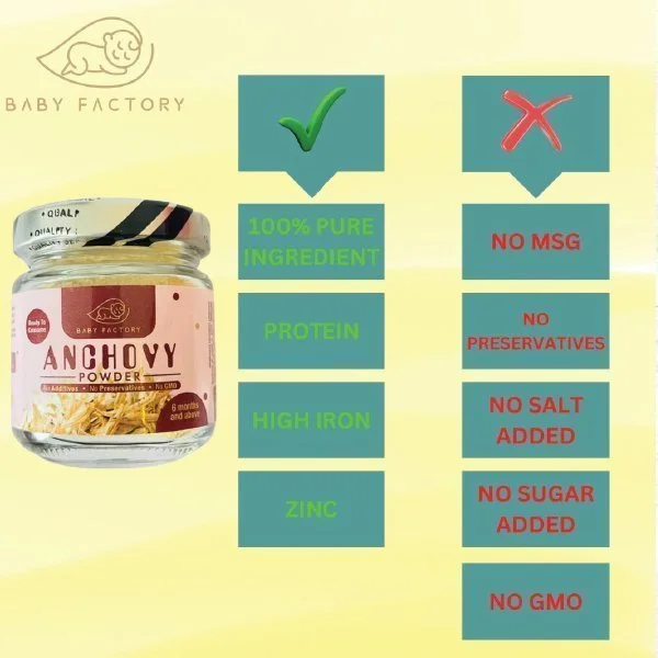 Baby Factory Anchovy/ Shrimp/ Spinach Powder/ Tomato Powder/ Mini Ball Cookies - Image 4
