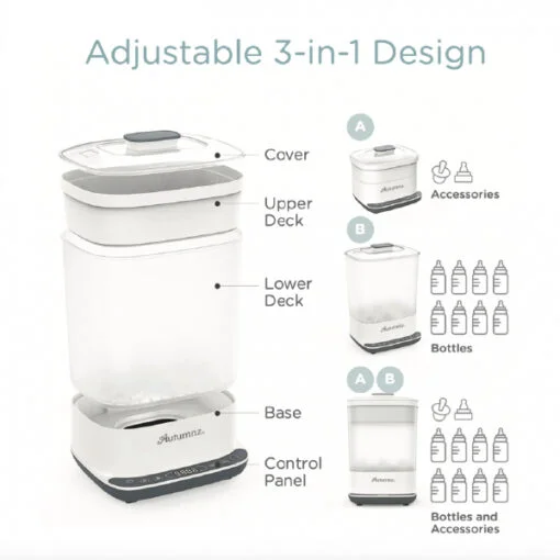 Autumnz Premium Electric Baby Bottle Steriliser & Dryer - Image 2
