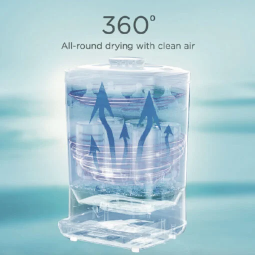 Autumnz Premium Electric Baby Bottle Steriliser & Dryer - Image 3
