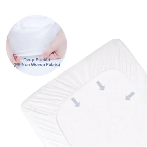 Babylove Premium Dri Waterproof Fitted Mattress Protector - Image 2