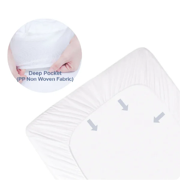 Babylove Premium Dri Waterproof Fitted Mattress Protector - Image 2