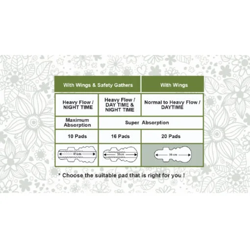 Autumnz Premium Plus Maternity Pads - Image 6