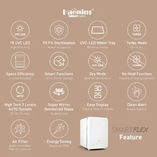 Haenim F5 Smart Flex UV-C Led Electric Sterilizer - Image 8