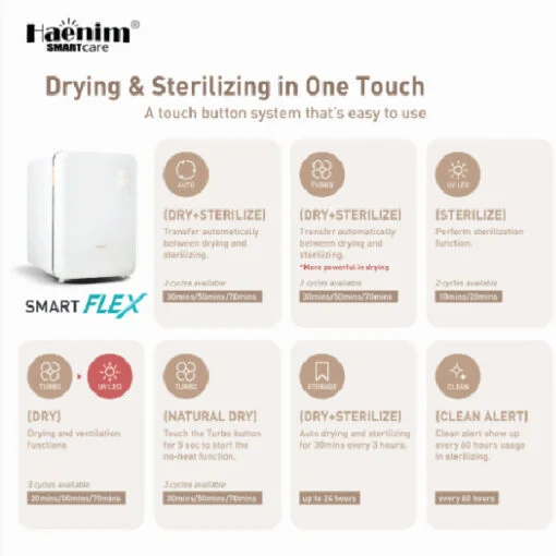 Haenim F5 Smart Flex UV-C Led Electric Sterilizer - Image 3
