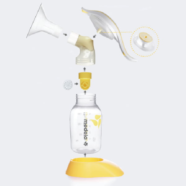 Medela Manual breast pump with Flex Shields Harmony Single Hand for More  Comfort and Expressing More Milk