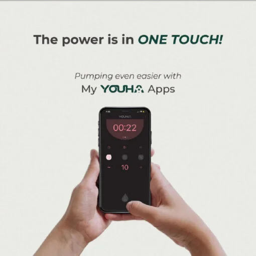 Youha The INs Gen 1 Bluetooth Wearable Breast Pump - Image 2