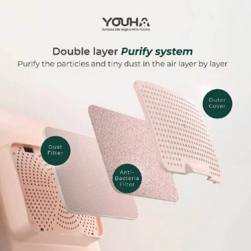 Youha Smart UV Baby Bottle Sterilizer 10L - Image 2