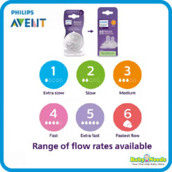 Alternative view of Philips Avent Natural/Natural Response Teats 2pcs/pack