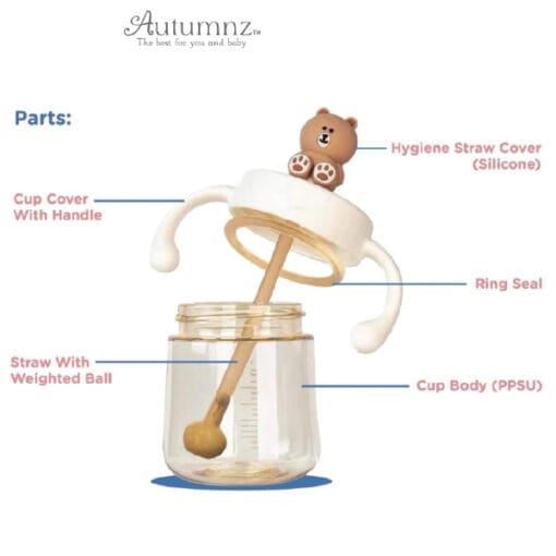 Autumnz Baby PPSU Weighted Straw Cup With Handle 300ml - Image 4