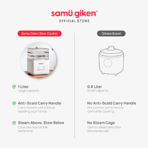 Samu Giken Slow Cooker 1L - Image 4