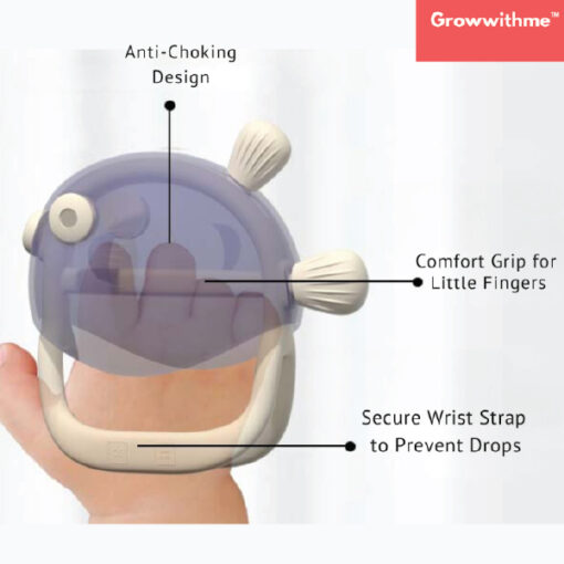 Growwithme Baby Silicone Plate/Bowl/Spoon/Cup/Teether - Image 3