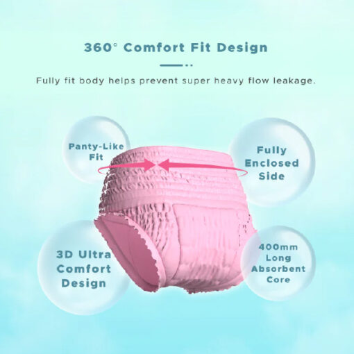 Shapee : Overnite Sanitary Panties Maternity Pad - Image 8