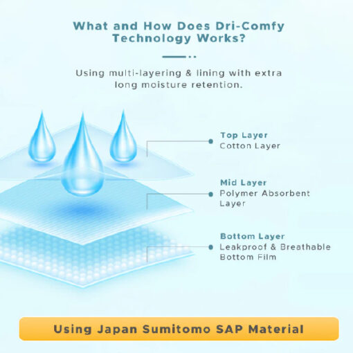Shapee : Overnite Sanitary Panties Maternity Pad - Image 3