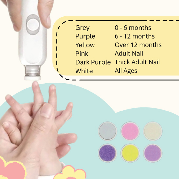 Bubbles Baby Electric Nail Trimmer - Image 3