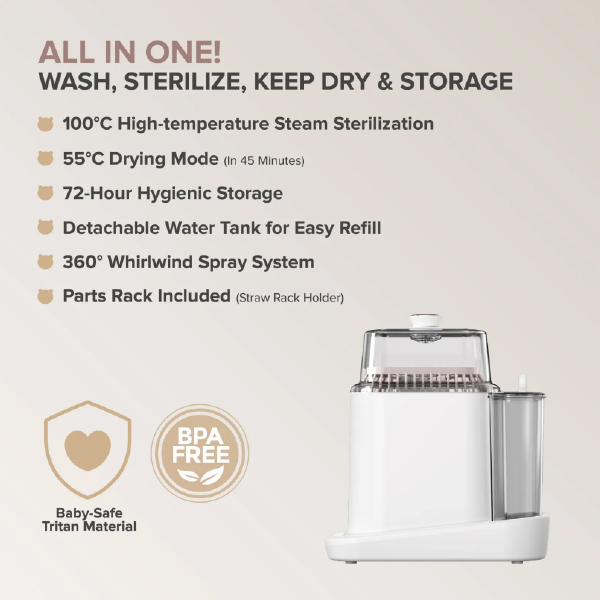 Bebe Amico Smart 4-in-1 Baby Bottle Washer (Milk Bottle Washing Machine) - Image 6