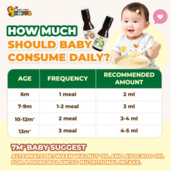 Hoppa Baby Food Powder/Walnut Oil/Avocado oil/Nutri Porridge - Image 2