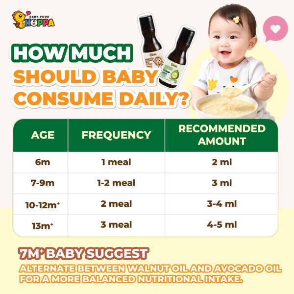 Hoppa Baby Food Powder/Walnut Oil/Avocado oil/Nutri Porridge - Image 2