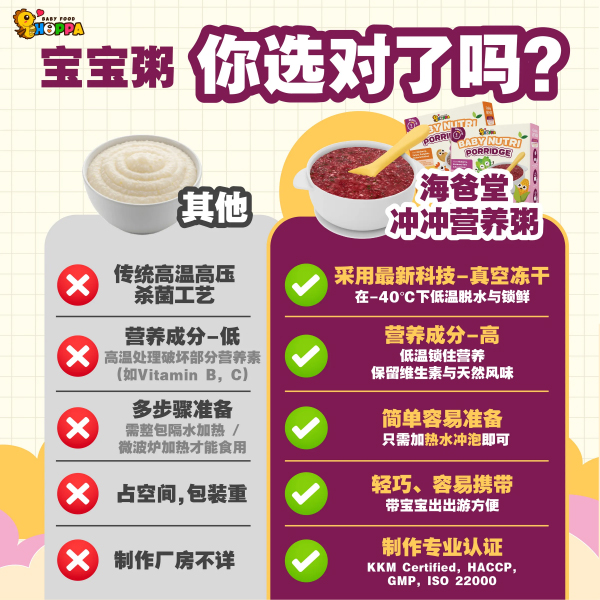Hoppa Baby Food Powder/Walnut Oil/Avocado oil/Nutri Porridge - Image 5