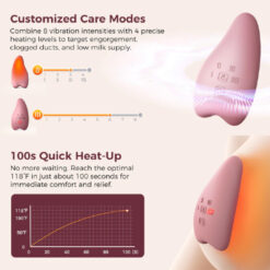 Momcozy A1 Pro Lactation Massager - Image 2