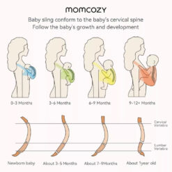 Momcozy Baby Wrap Carrier Lightweight Newborn to Toddler - Image 9
